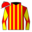 Runner silk