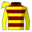 Runner silk