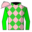 Runner silk