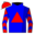 Runner silk